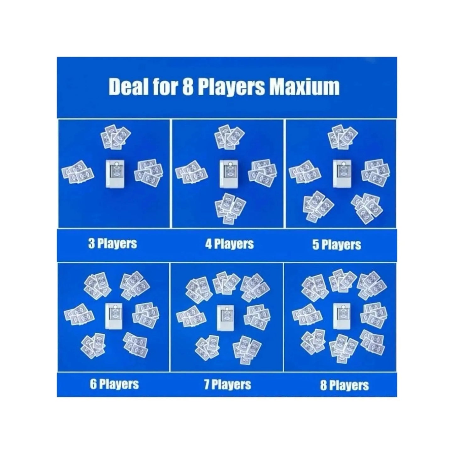 متوافقة مع أوراق لعب البوكر، أونو، بلاك جاك، تكساس هولديم، وباكارات بحجم ٢.٢٥ × ٣.٥ إنش متوفرة لدى اكس ستور في قطر