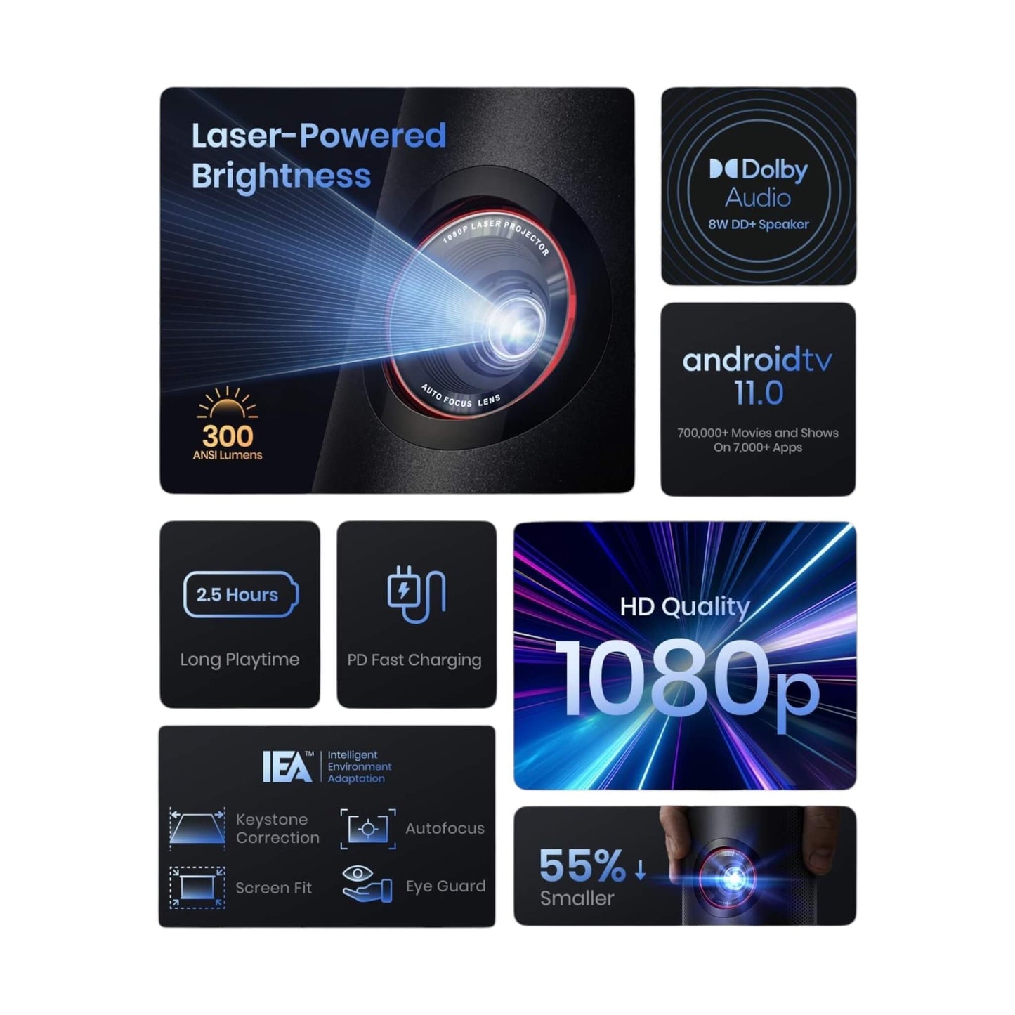 Compact and lightweight, projects up to 120 inches, perfect for travel and presentations from xStore in Qatar