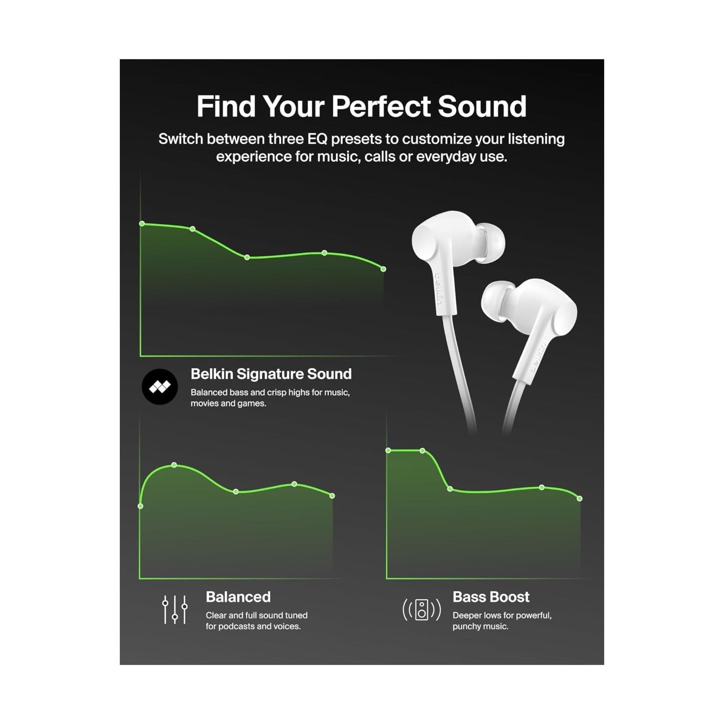 Belkin SoundForm USB-C In-Ear Earphones with ANC at xStore in Qatar, Built-in microphone with noise reduction for clear calls.