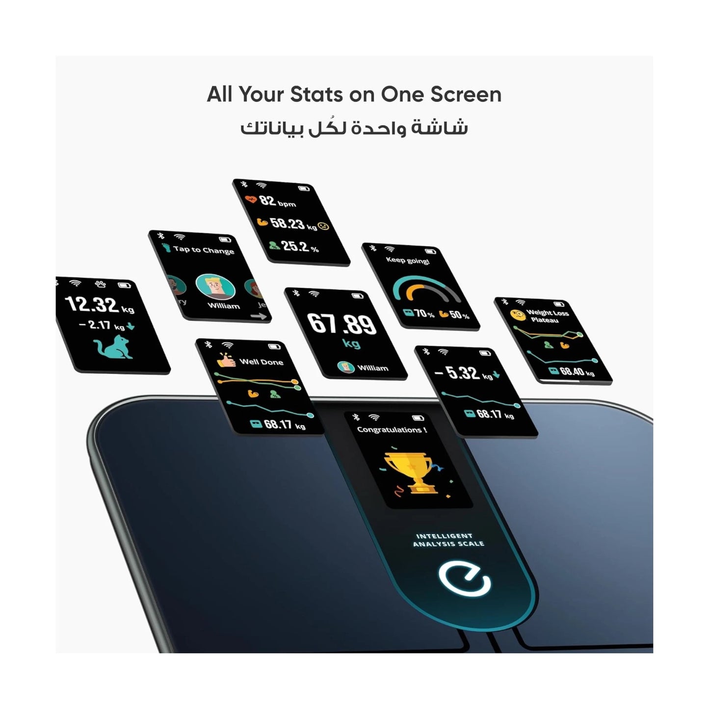 ميزان انكر الذكي يوفى P3, يوفر ١٦ مقياسًا صحيًا مثل الوزن، نسبة الدهون، نبضات القلب، وكتلة العضلات متوفر لدي اكس ستور في قطر