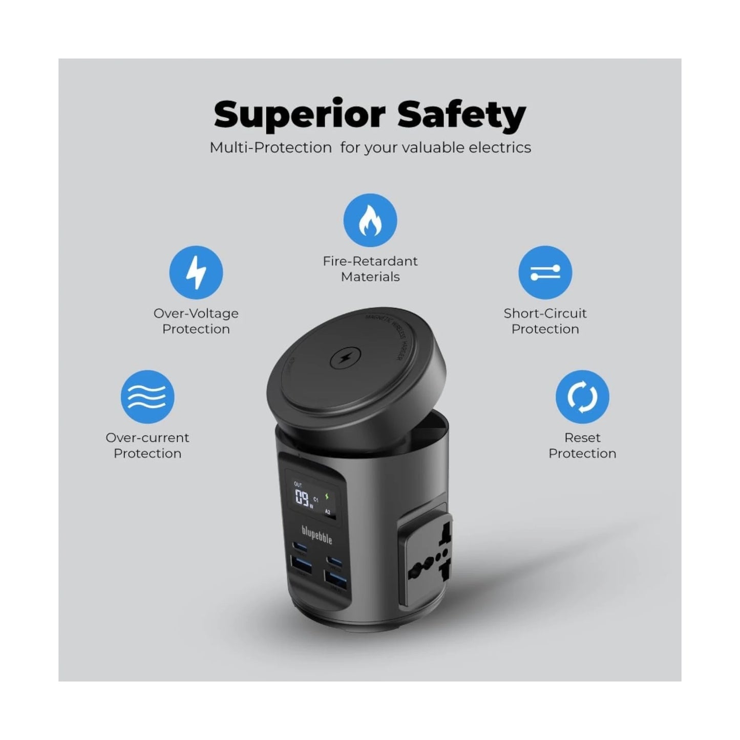 احصل على قاعدة Blupebble من اكس ستور في قطر. شحن PD 65W، شحن لاسلكي 15W، ومنافذ كهرباء متعددة. اطلب الان اونلاين