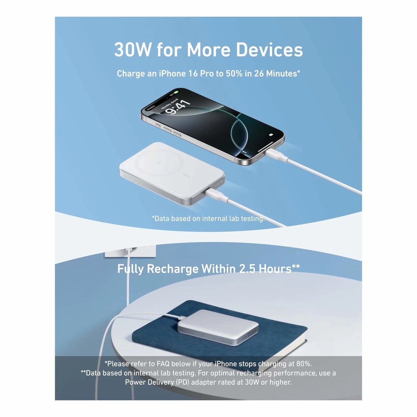 Anker MagGo Power Bank ultra-slim and portable, measuring 0.58 inches thick with 10,000mAh capacity, at xStore.qa in Qatar.