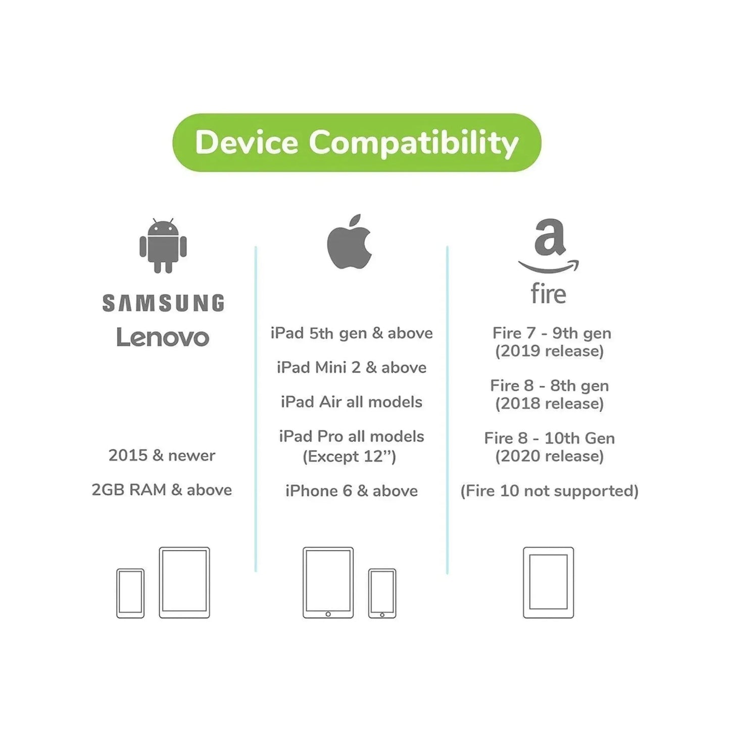 أداة تعليمية عملية لتعلم الكلمات باستخدام بلاطات الحروف ولوحة بلوقو للعب ممتع، متوفرة لدى اكس ستور في قطر