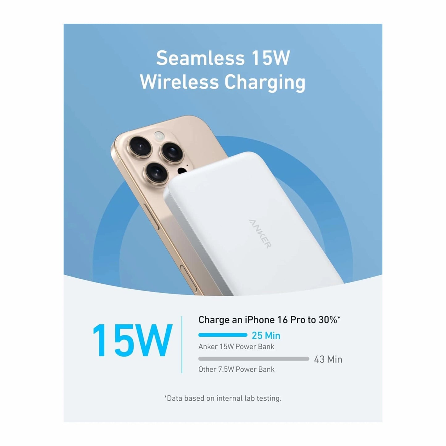 Anker MagGo Power Bank ultra-slim and portable, measuring 0.58 inches thick with 10,000mAh capacity, at xStore.qa in Qatar.
