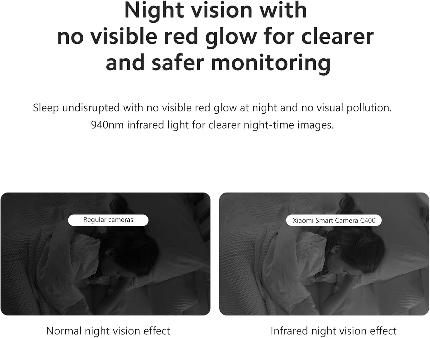 Xiaomi Smart Camera C400