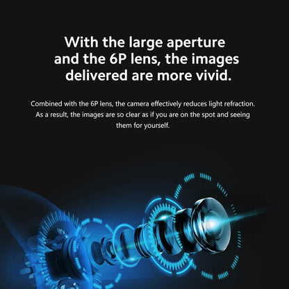 Xiaomi Smart Camera C400