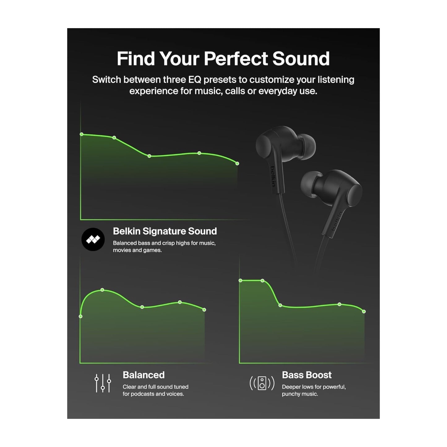 Belkin SoundForm USB-C In-Ear Earphones with ANC at xStore in Qatar, Built-in microphone with noise reduction for clear calls.
