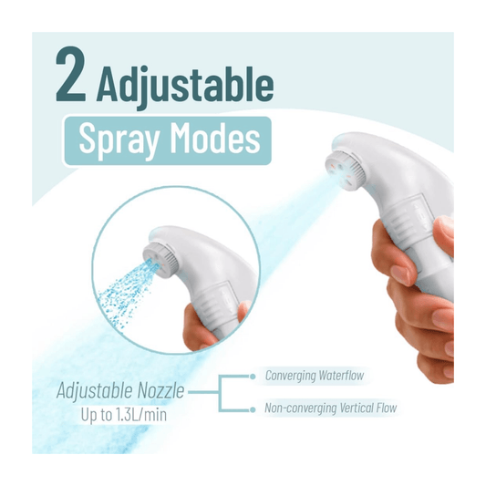 Bidet Pro Portable Rechargeable Travel Bidet, 1600mAh battery provides up to 70 minutes working time.