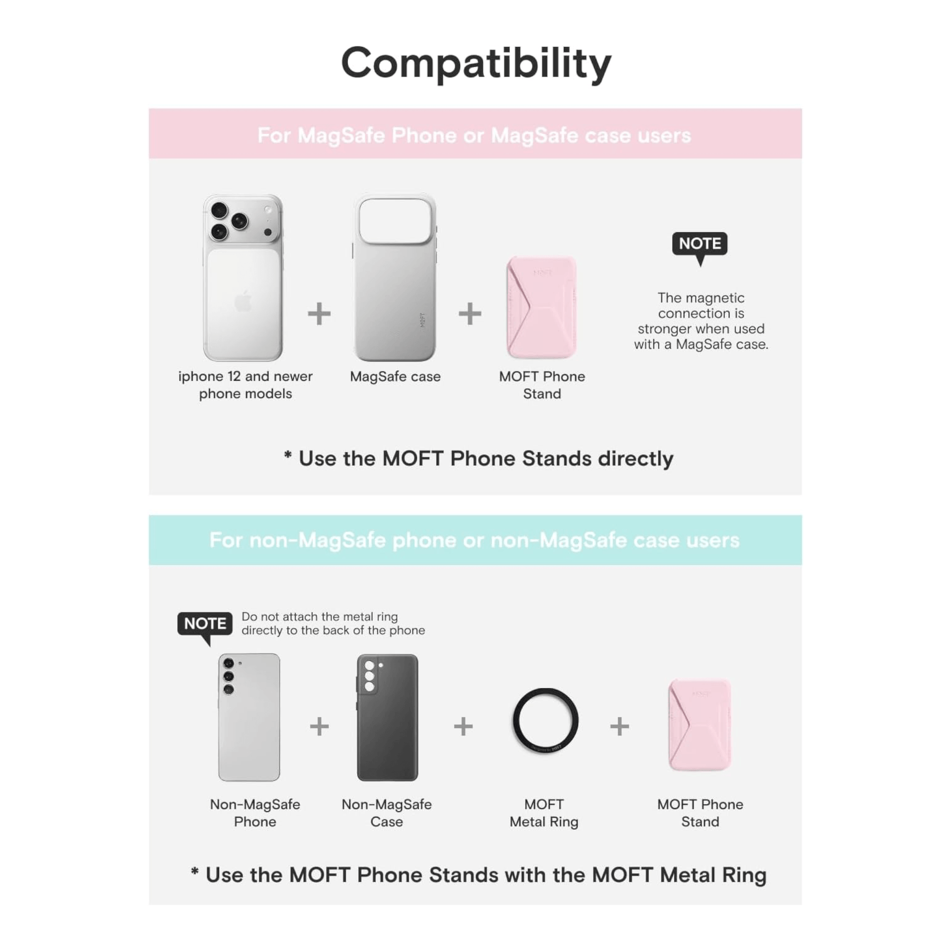 MOFT Magnetic Wallet Stand - MagSafe - Pink