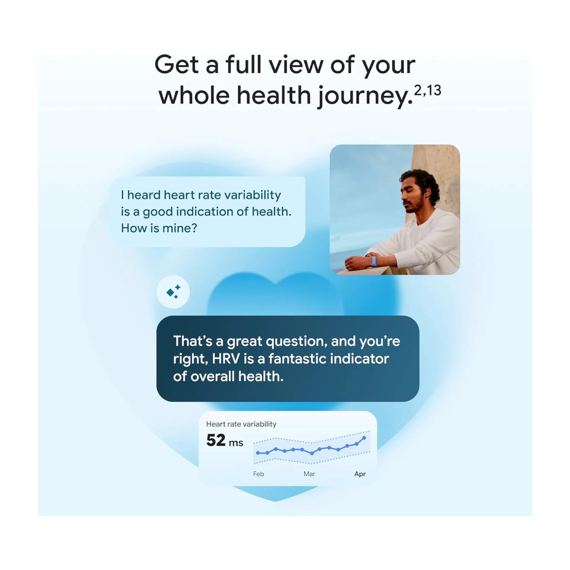 Google Fitbit Air Fitness Tracker - Berry