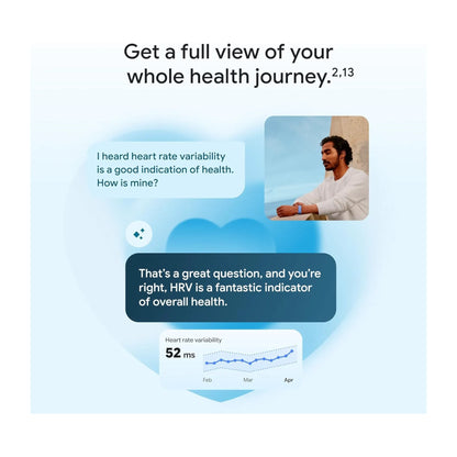 Google Fitbit Air Fitness Tracker - Berry