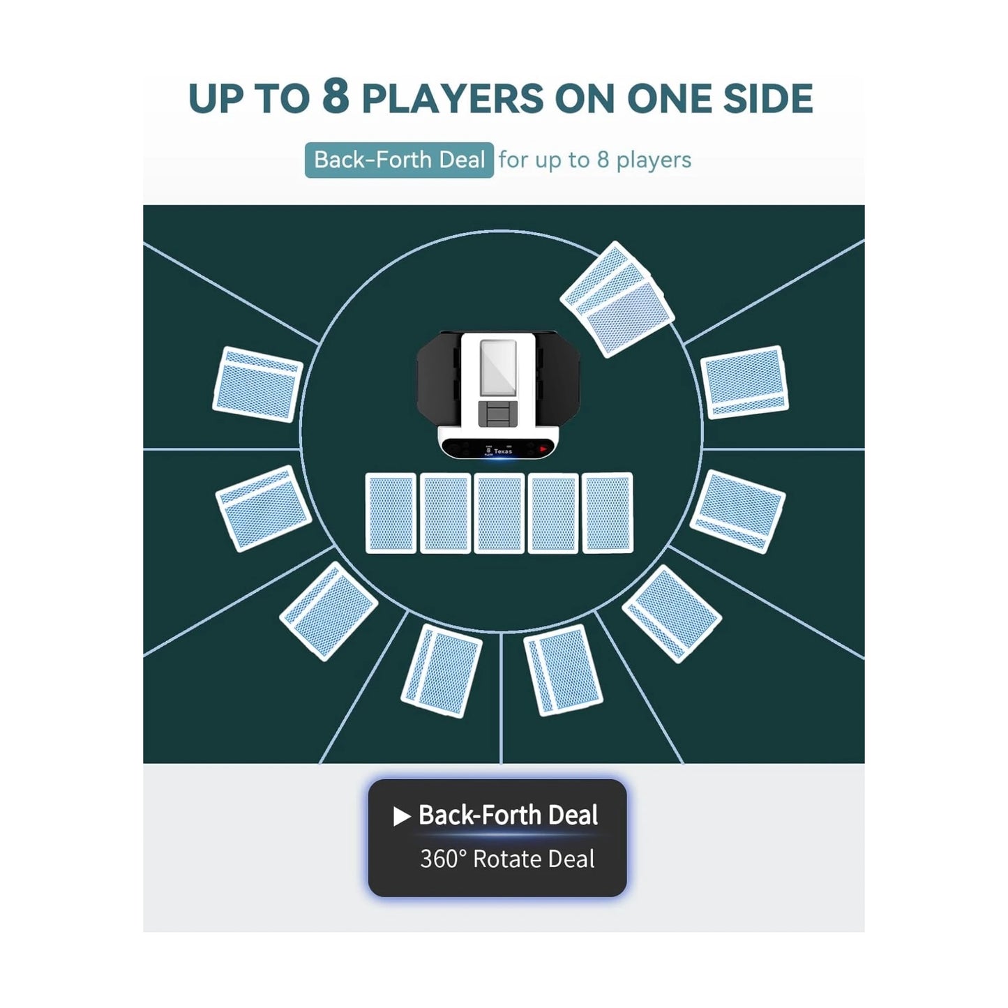 KPAW 2-in-1 Automatic Card Shuffler & Dealer, Supports up to 12 players – ideal for parties, available now at xStore.qa in Qatar