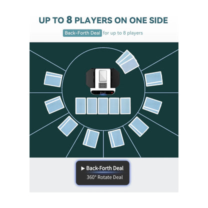 KPAW 2-in-1 Automatic Card Shuffler & Dealer, Supports up to 12 players – ideal for parties, available now at xStore.qa in Qatar