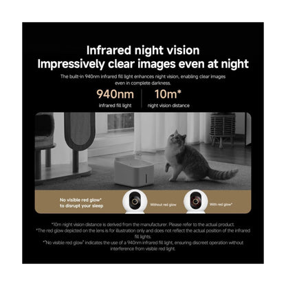 Mi Xiaomi Smart Camera C701