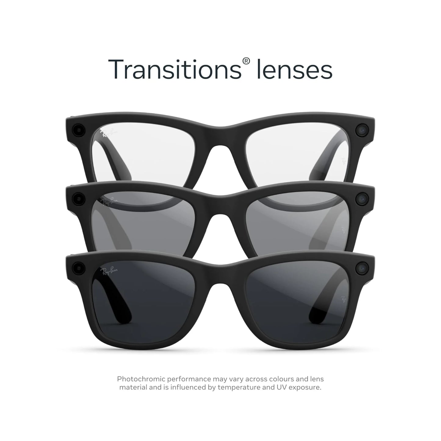 Ray-Ban Meta Wayfarer Gen 2 Matte Black / Transitions Grey - Standard