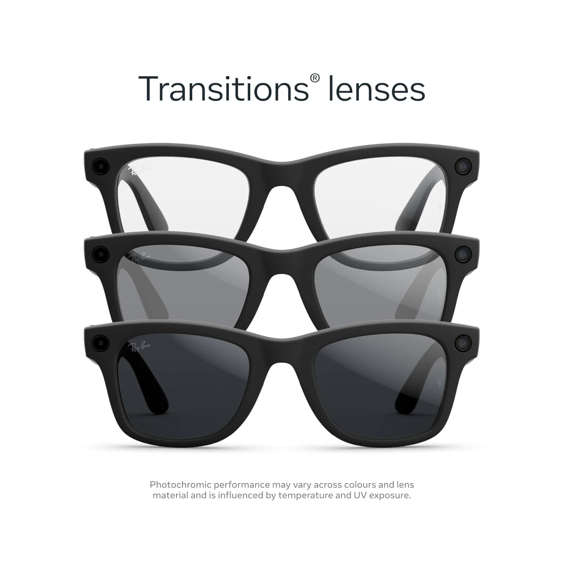 Ray-Ban Meta Wayfarer Gen 2 Matte Black / Transitions Grey - Standard