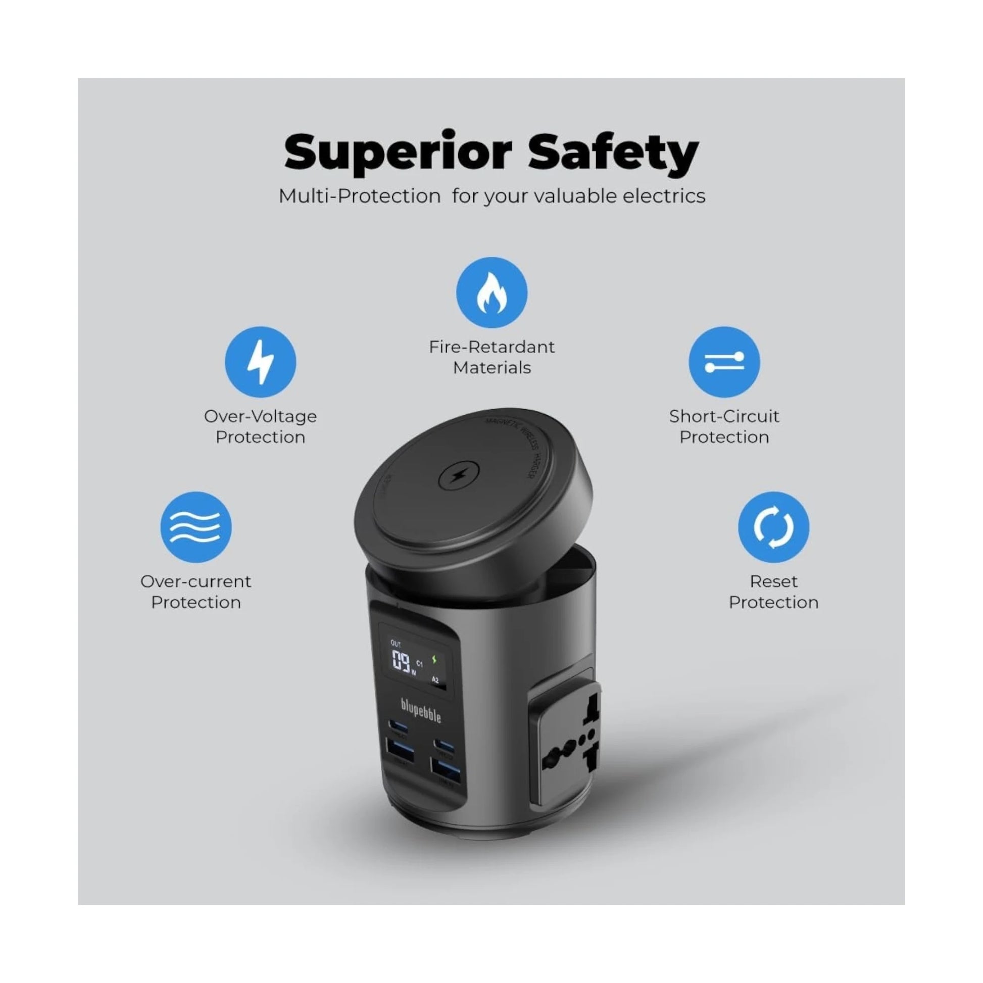 ‫احصل على قاعدة Blupebble من اكس ستور في قطر. شحن PD 65W، شحن لاسلكي 15W، ومنافذ كهرباء متعددة. اطلب الان اونلاين 