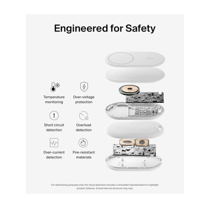 قاعدة شحن بيلكن لاسلكية قابلة للطي