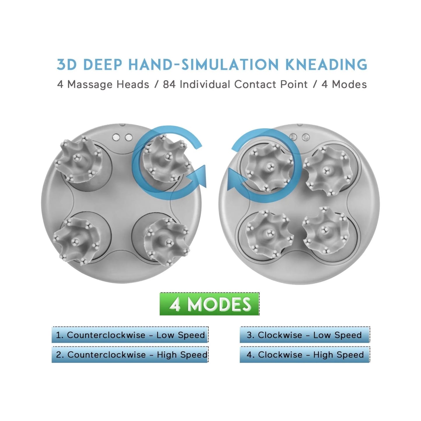 ‫ احصل على جهاز تدليك فروة الرأس الكهربائي من اكس ستور فى قطر. لاسلكي وقابل للشحن، مقاوم للماء، يساعد على الاسترخاء وتحفيز الدورة الدموية. 