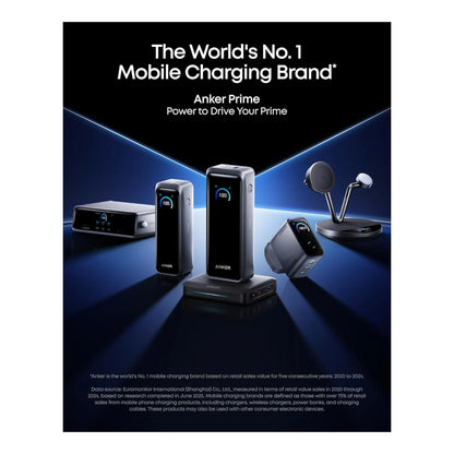 ‫شاحن أنكر برايم ١٦٠ واط من اكس ستور في قطر. ٣ منافذ USB-C وشحن سريع بتصميم مدمج.، شاشة ذكية وأمان فائق مع إمكانية التحكم عبر التطبيق.