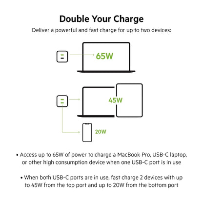 Belkin 65W Dual USB-C GaN Charger with Cable, Charge two devices simultaneously, xStore in Qatar.