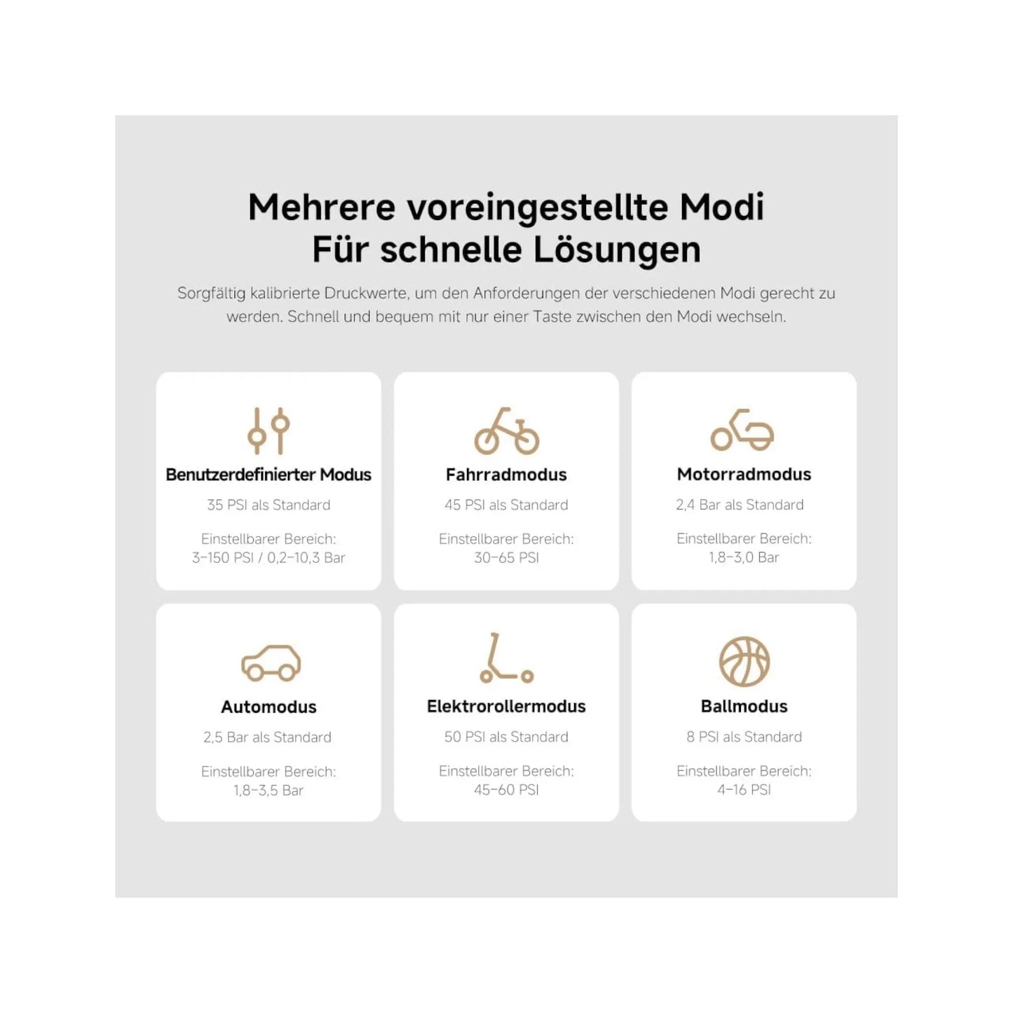 Xiaomi Portable Electric Air Compressor 2
inflates up to 16 tires on a single full charge, Available Now from xStore.qa in Qatar.