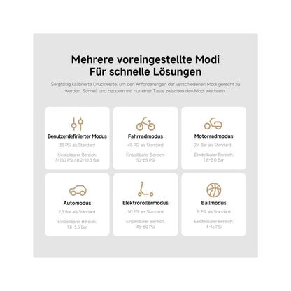 Xiaomi Portable Electric Air Compressor 2
inflates up to 16 tires on a single full charge, Available Now from xStore.qa in Qatar.