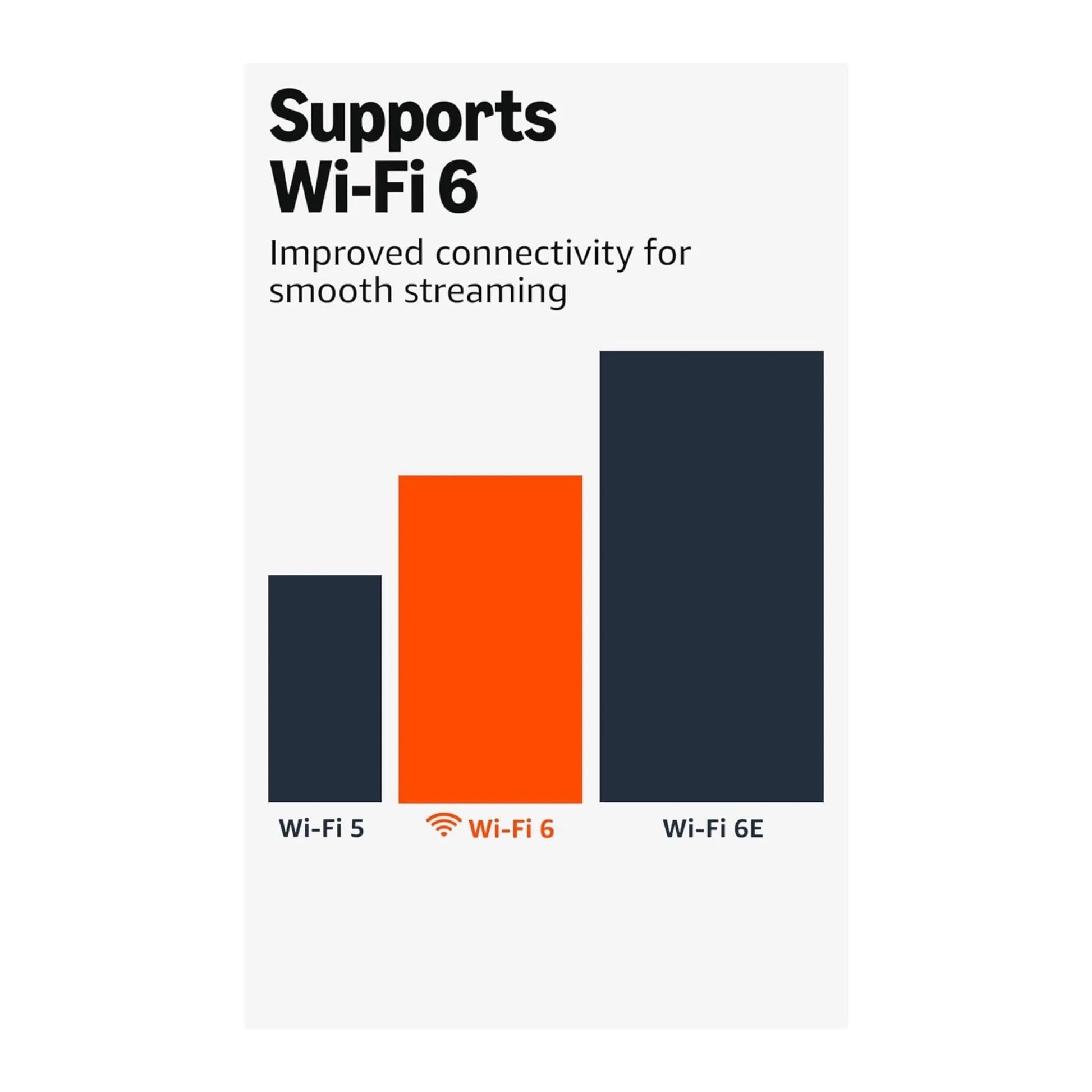 ‫‫امازون Fire TV Stick 4K Plus من اكس ستور في قطر. لمشاهدة 4K مع Alexa وWi-Fi 6 سهل التركيب، تحكم في الأجهزة الذكية بالمنزل بسهولة.