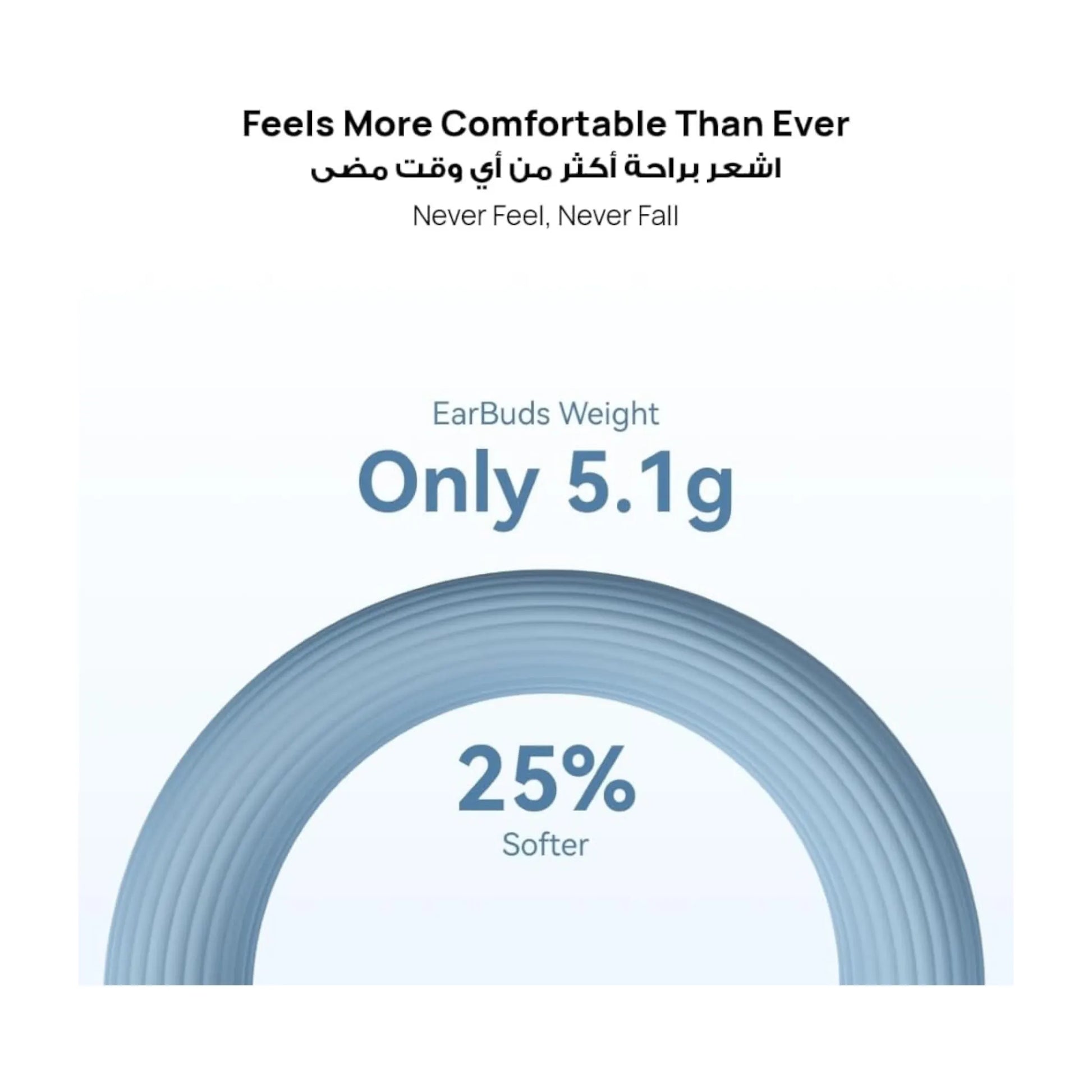 ‫احصل على سماعة هواوي FreeClip 2 من اكس ستور في قطر. تصميم Open-Ear مريح، بطارية حتى ٣٨ ساعة، مكالمات واضحة، مقاومة IP57. 