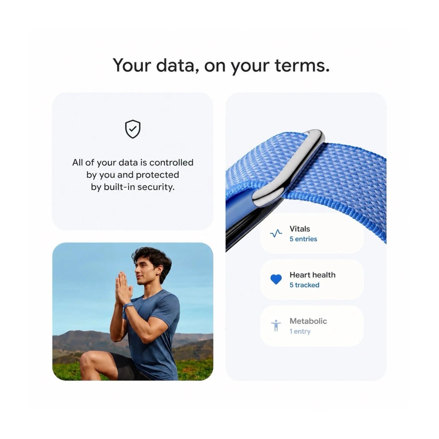 Google Fitbit Air Fitness Tracker - Obsidian