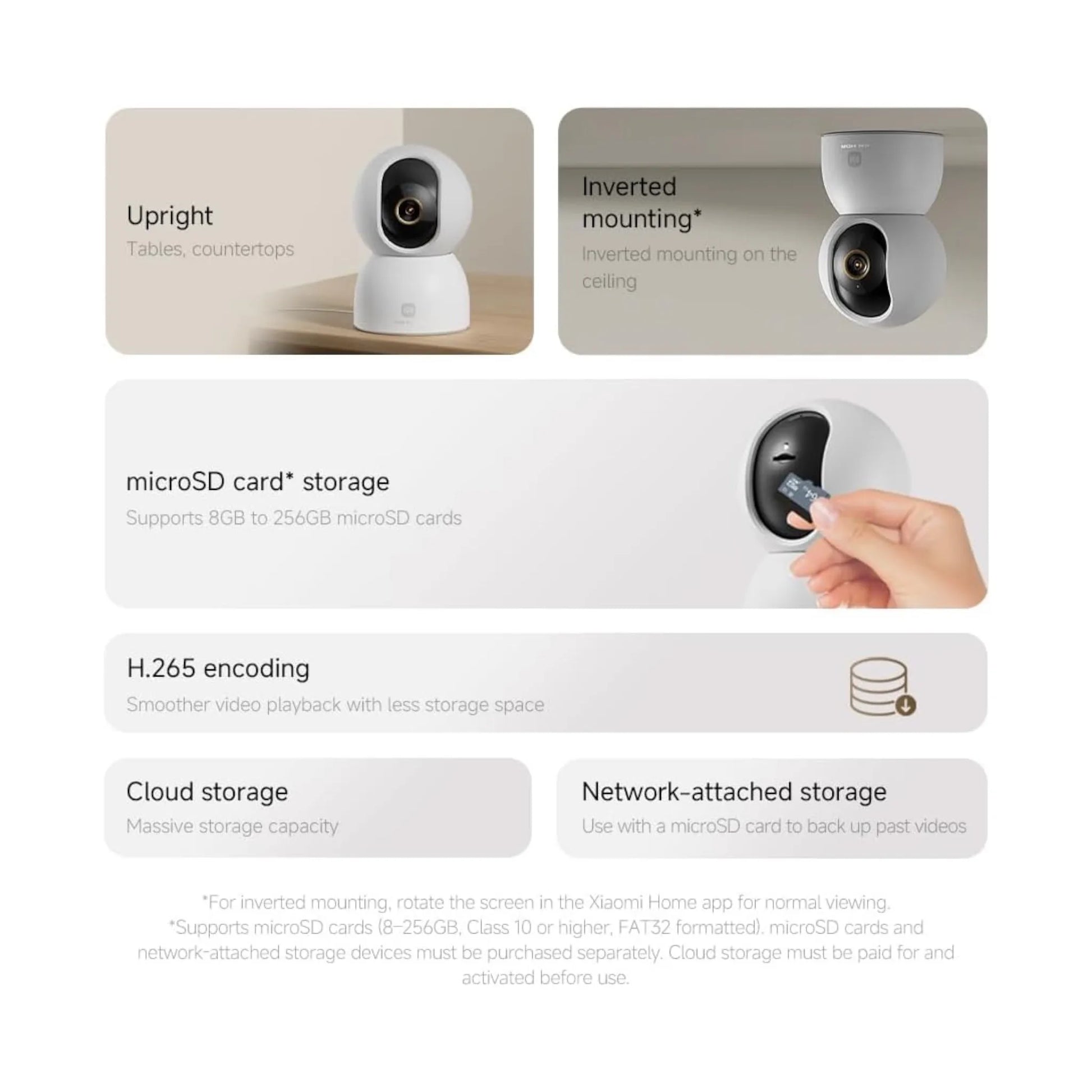 Mi Xiaomi Smart Camera C701